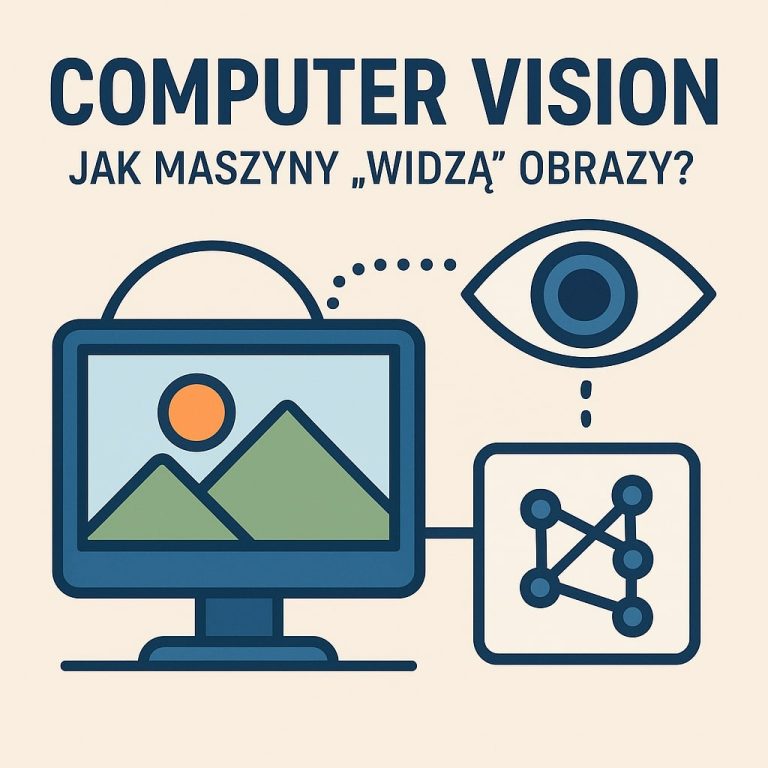 Computer Vision Jak maszyny „widzą” obrazy